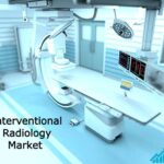 Interventional Radiology Market-Growth Market Reports-571d80dd