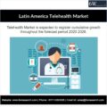 Latin America Telehealth Market