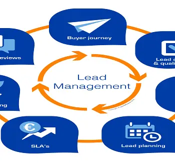 Lead Management Software-48198a99