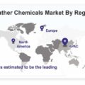 Leather Chemicals Market-692982b7