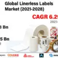 Linerless Labels Market-1bb16309