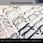 Malaysia Eyewear Market