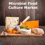 Microbial Food Culture Market- Growth Market Reports-83e5b708