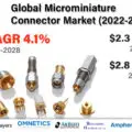 Microminiature Connector Market-bc62545d