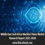 Middle East And Africa Machine Vision Market Research Report 2021-2028-8d21bc15