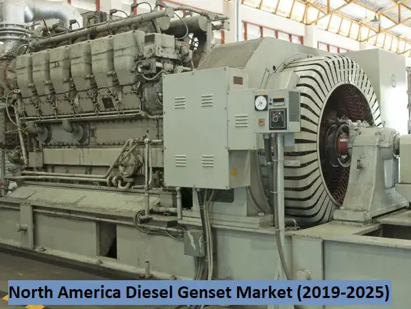 North America Diesel Generator Market-6d135970
