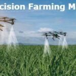 Precision Farming Market-Growth Market Reports-7488bc28