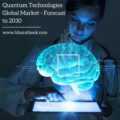 Quantum Technologies Global Market - Forecast to 2030-1caa5c8a