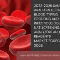 Saudi Arabia Molecular Blood Typing-95f2f012