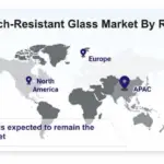 Scratch-Resistant Glass Market-8175cd0f