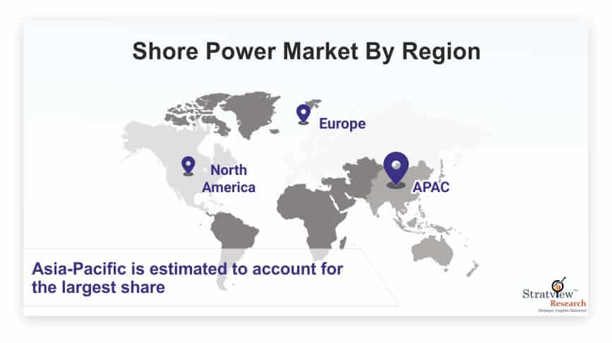 Shore-Power-Market-a1b8f7f0