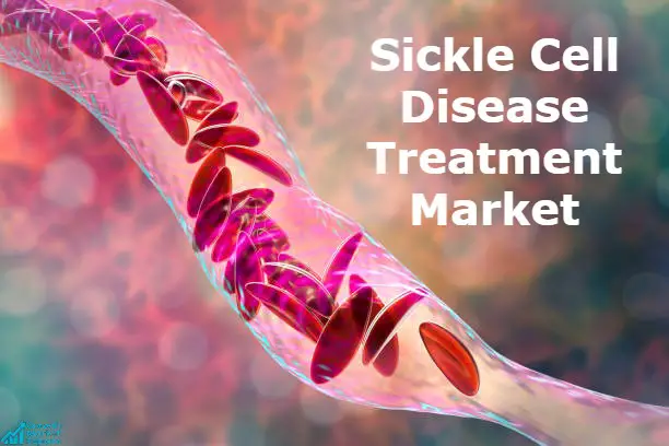Sickle Cell Disease Treatment Market-Growth Market Reports-2add2db3