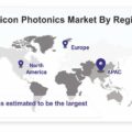 Silicon Photonics Market-80e93010