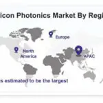 Silicon Photonics Market-80e93010
