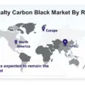 Specialty Carbon Black Market-0c439846