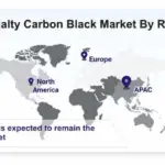 Specialty Carbon Black Market-0c439846