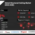 Structured Cabling Market-cb2d3694