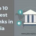 Top safest banks in India-3ed5d3cb