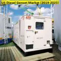 US Diesel Genset Market (2019-2025)-fbe3563b