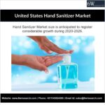 United States Hand Sanitizer Market