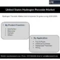 United States Hydrogen Peroxide Market