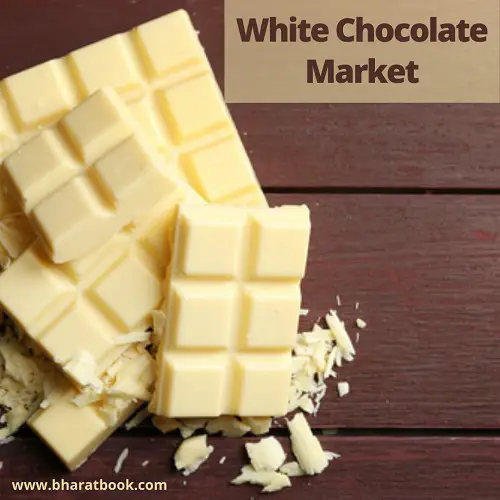 White Chocolate Market-c3d67561