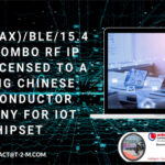 Wi-Fi6AXBLE15.4-22nm-Combo-RF-IP-Core,-Licensed-to-a-leading-Chinese-Semiconductor-Company-for-IoT-Chipset-4b26ef0a