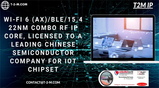 Wi-Fi6AXBLE15.4-22nm-Combo-RF-IP-Core,-Licensed-to-a-leading-Chinese-Semiconductor-Company-for-IoT-Chipset-4b26ef0a