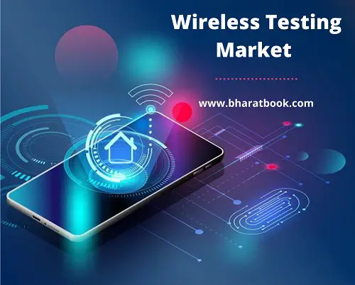 Wireless Testing Market-6f946632