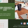 gLOBAL RESEARCH rEPORTS- fORECAST TILL 2030-bc770574