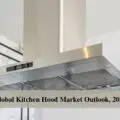 global kitchenhood market-04d7d79c
