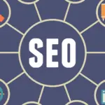 seo services in lahore-c7ab9fd9