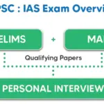 upsc exam overiew-a8c1c908