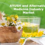 AYUSH and Alternative Medicine Industry Market-Growth Market Reports-8a2d1e31