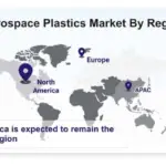 Aerospace Plastics Market-2732c817