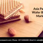 Asia Pacific Wafer Biscuit Market