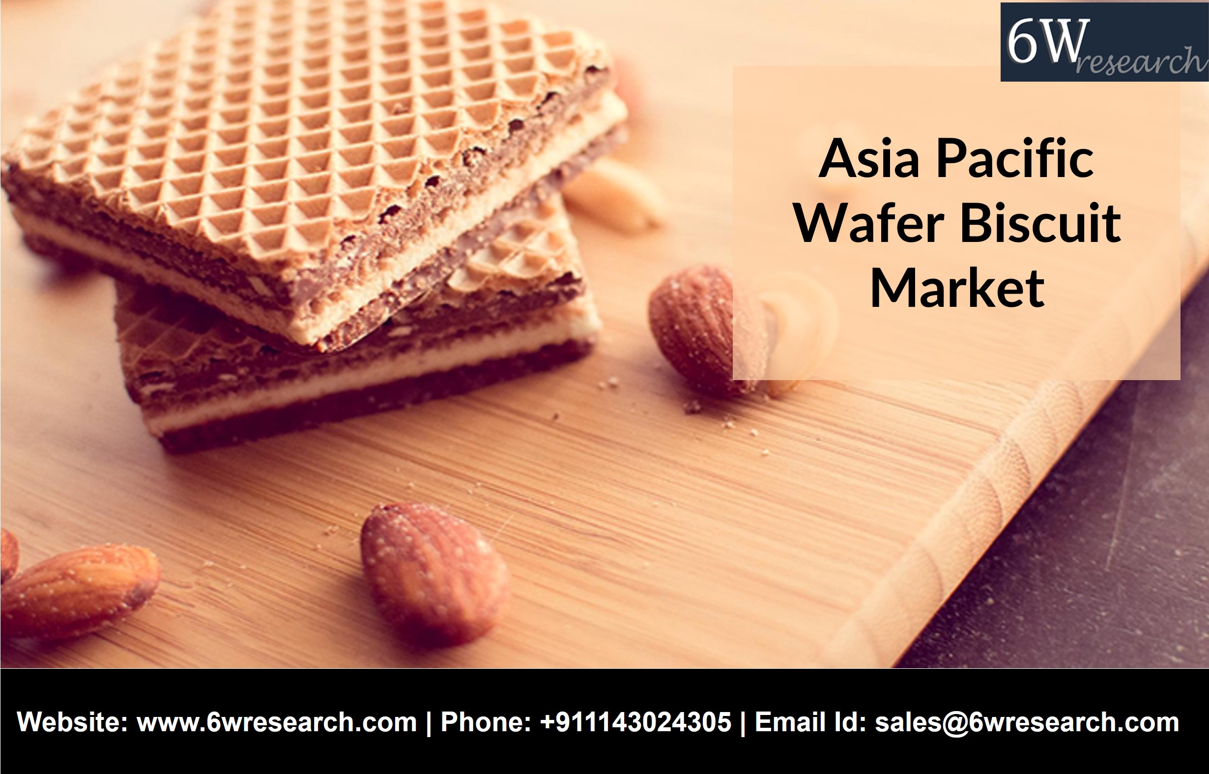 Asia Pacific Wafer Biscuit Market