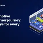 Automotive customer journey-1cddb8ab