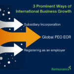 Blog50-Global-PEO-EOR-Services-for-Business-Growth-2-985276af