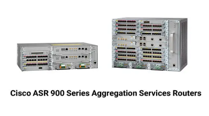 Cisco ASR 900 Series Aggregation Services Routers License-9876e5ce