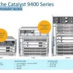 Cisco Catalyst 9400 Series-bdd9e166