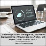 Cloud Storage Market by Component, Application, Deployment Type, Organization Size, Vertical and Region - Global Forecast to 2027-2ffa38d8