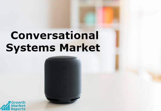 Conversational System Market-Growth Market Reports-23c16102