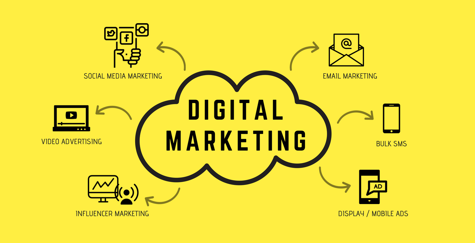 DIGITALMARKETING-4-0ec6c557