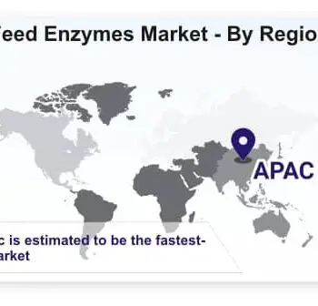 Feed-Enzymes-Market-5681d789