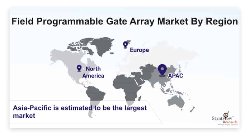 Field-Programmable-Gate-Array-Market-9b3b4521