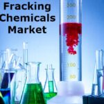 Fracking Chemicals Market-Growth Market Reports-7313863b