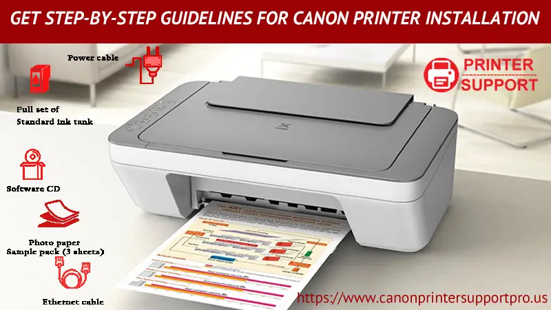 Get-Step-By-Step-Guidelines-For-Canon-Printer-Installation-39598606