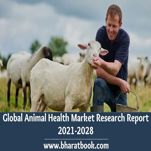 Global Animal Health Market Research Report 2021-2028-f495f499