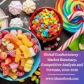 Global Confectionery - Market Summary, Competitive Analysis and Forecast, 2016-2025-d808f918